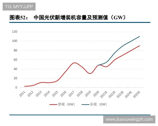 9游平台啊:九游平台在手游行业中的地位与未来发展趋势深度探讨 9游平台啊:九游平台在手游行业中的地位与未来发展趋势深度探讨