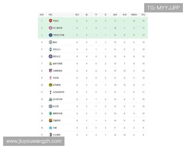 ag九游集团官网提供最全的九游游戏排行榜和热门推荐帮助玩家快速找到心仪的游戏内容