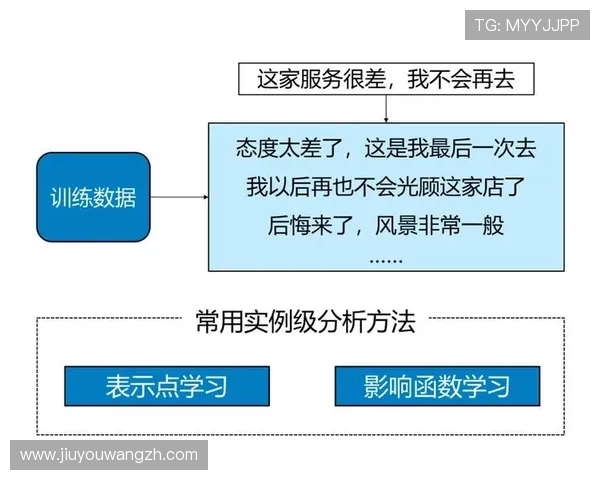 J9平台的盈利模式与商业策略详解帮助开发者实现持续盈利 J9平台的盈利模式与商业策略详解帮助开发者实现持续盈利