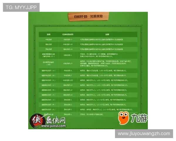 九游入口不莱梅官方入口地址详细介绍以及最新版本更新内容