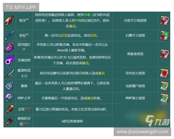 九游官网注册账号入口官方入口链接及注册流程全攻略 九游官网注册账号入口官方入口链接及注册流程全攻略