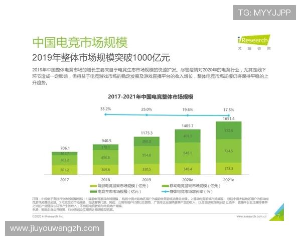 九游会会集团合作伙伴与联盟关系详解解析九游会集团在行业中的合作模式与战略布局